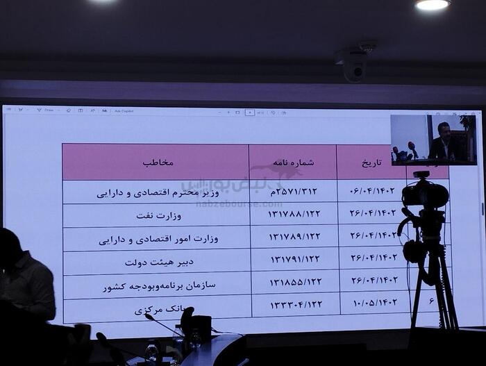 جزییات روز سیاه بورس در ۱۷ اردیبهشت ۱۴۰۲ | چرا نشست توضیح درباره تخلفات ۱۷ اردیبهشت دیر برگزار شد؟