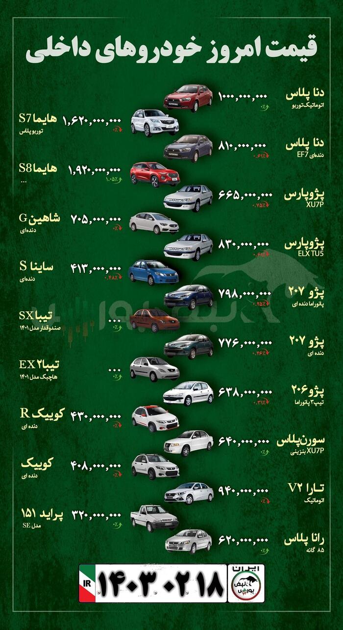قیمت خودرو ۱۸ اردیبهشت ماه ۱۴۰۳ + عکس