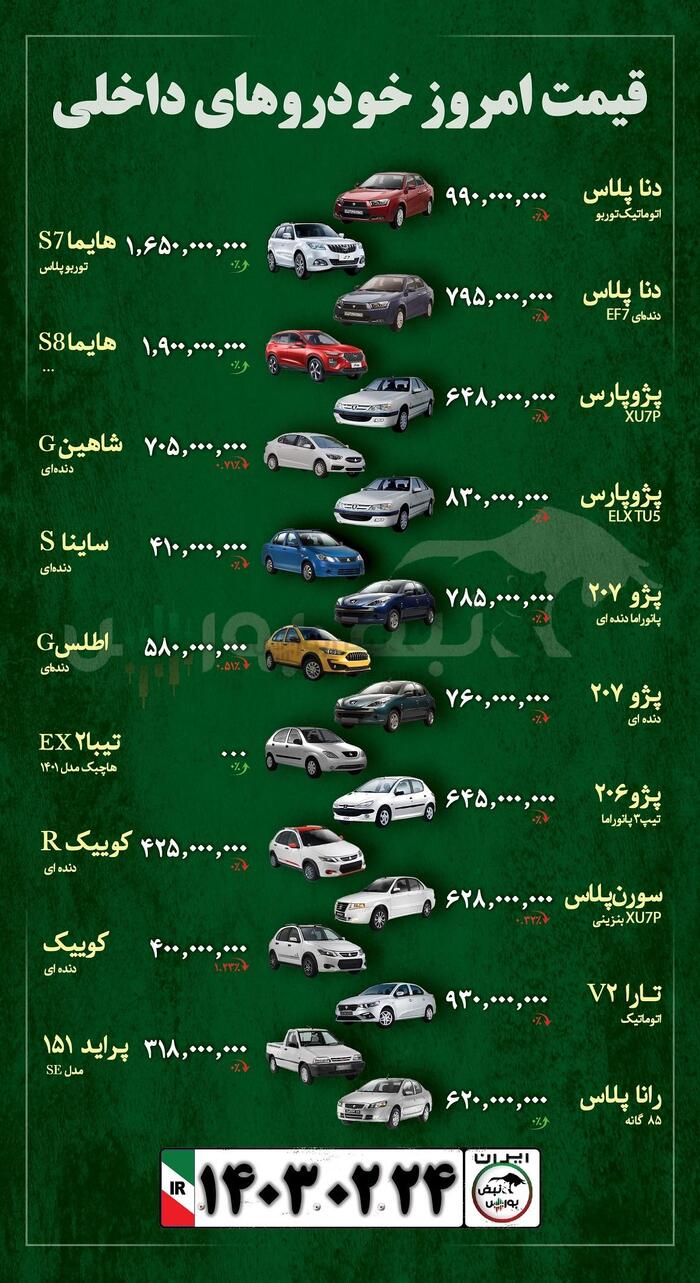 قیمت خودرو ۲۴ اردیبهشت ماه ۱۴۰۳ + عکس