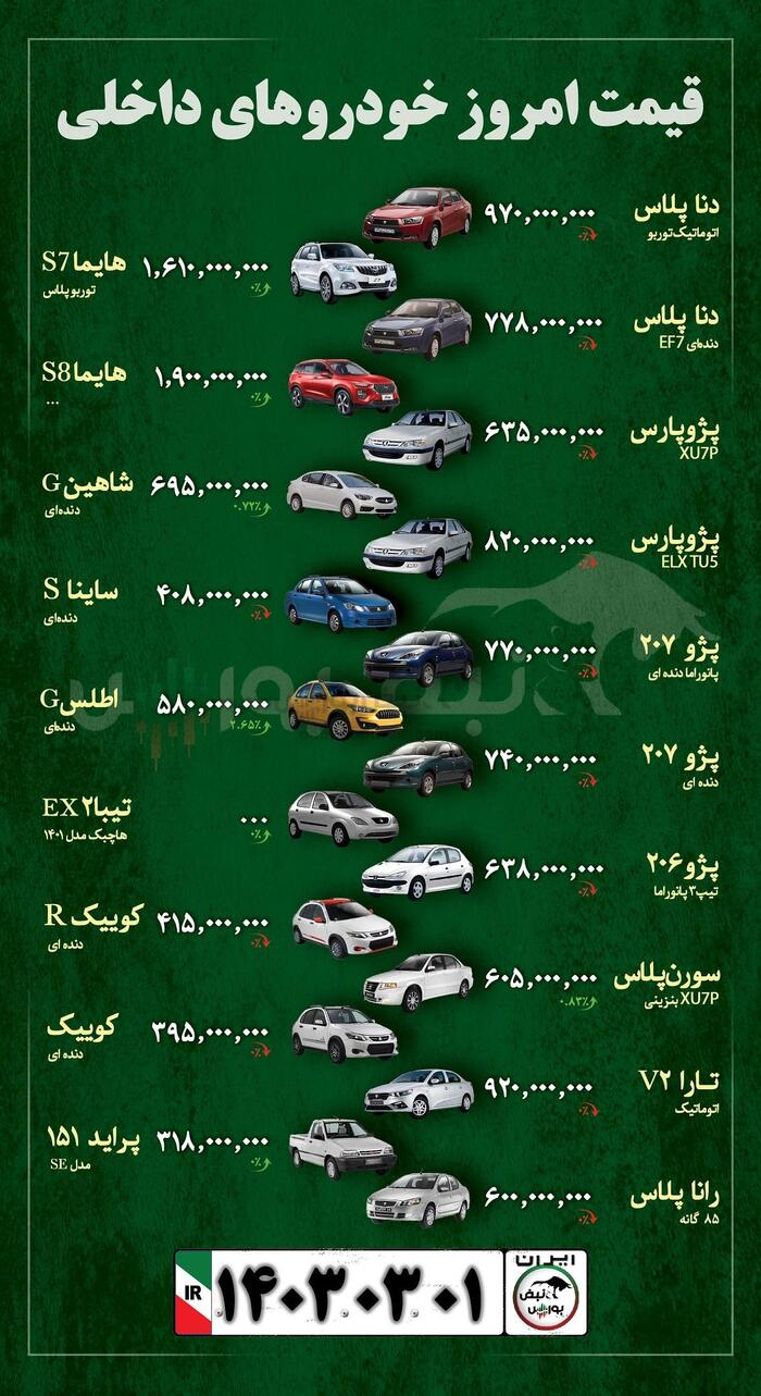 قیمت خودرو ۱ خردادماه ۱۴۰۳ + عکس