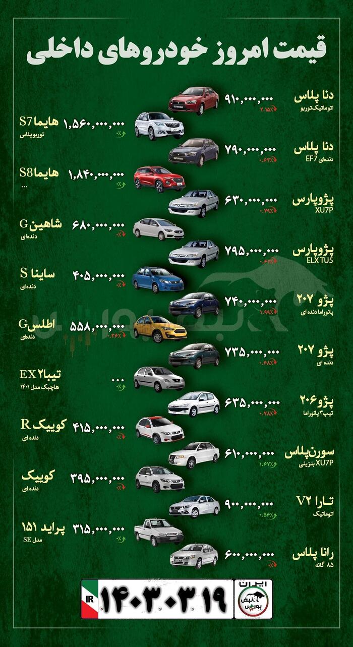 قیمت خودرو ۱۹ خردادماه ۱۴۰۳ + عکس