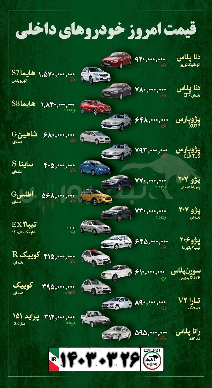 قیمت خودرو ۲۶ خردادماه ۱۴۰۳ + عکس