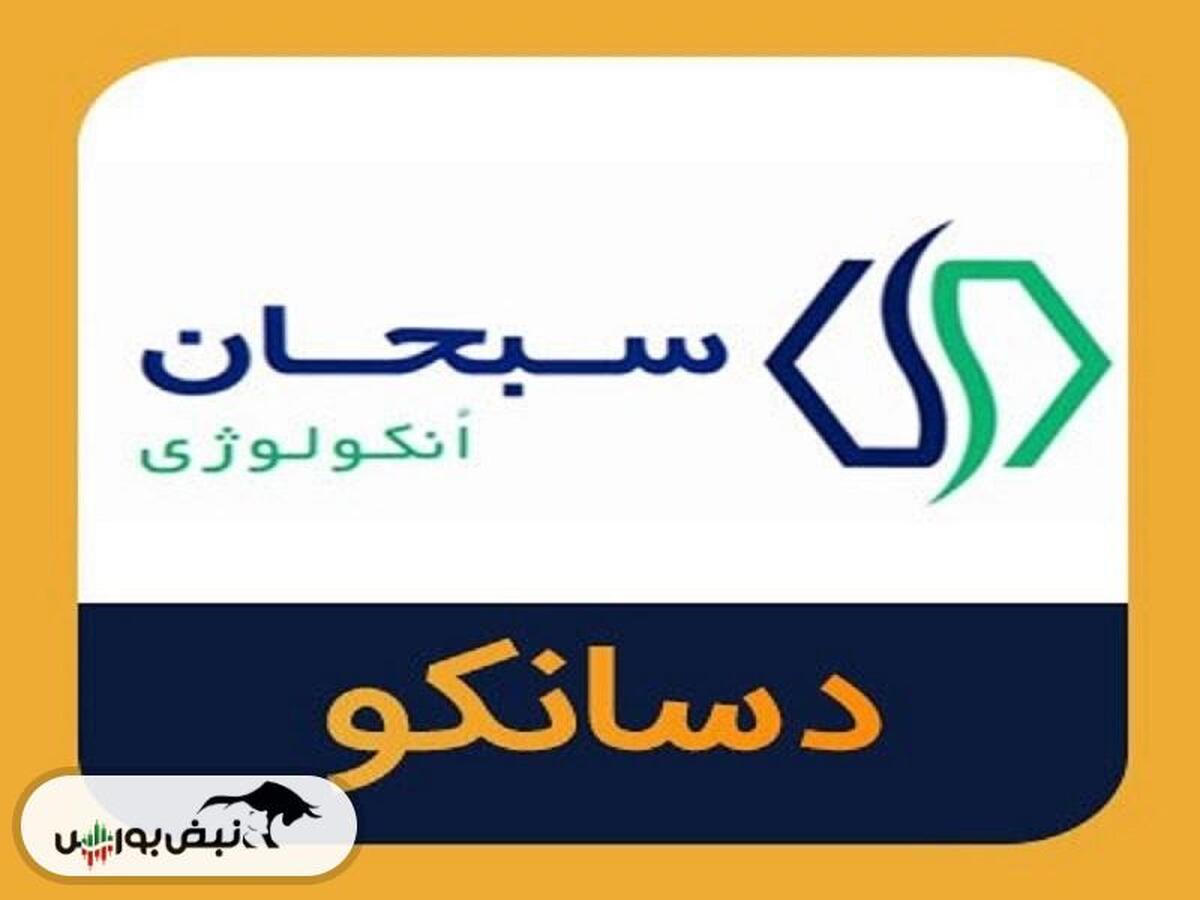 کدال دسانکو | سهم این نماد را بخریم؟