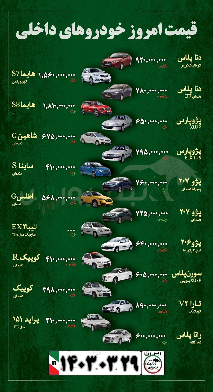 قیمت خودرو ۲۹ خردادماه ۱۴۰۳ + عکس