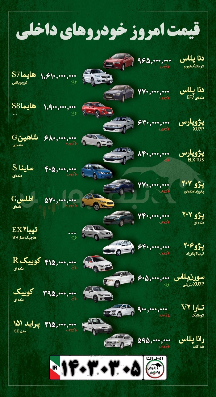 قیمت خودرو ۵ خردادماه ۱۴۰۳ + عکس