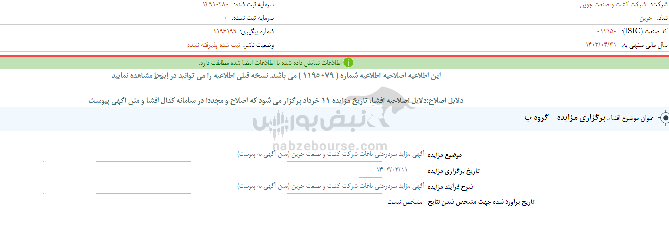 توقف دو روزه برای این نماد معاملاتی