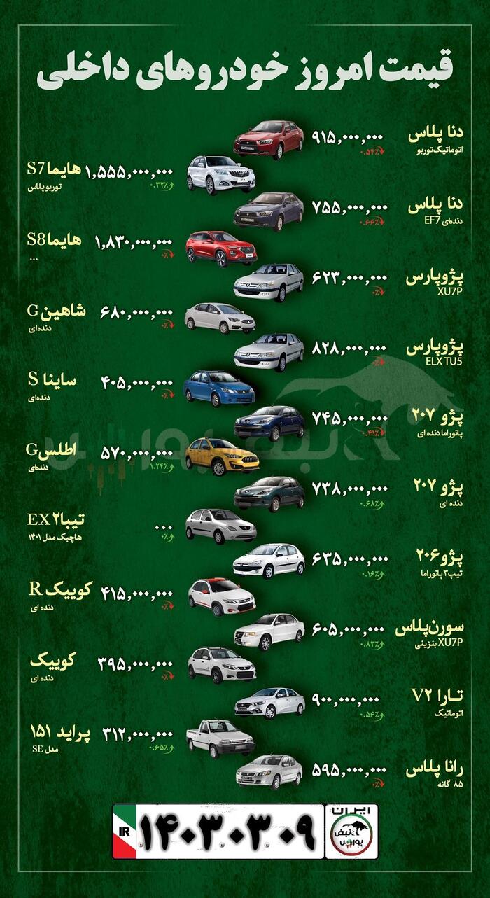 قیمت خودرو ۹ خردادماه ۱۴۰۳ + عکس