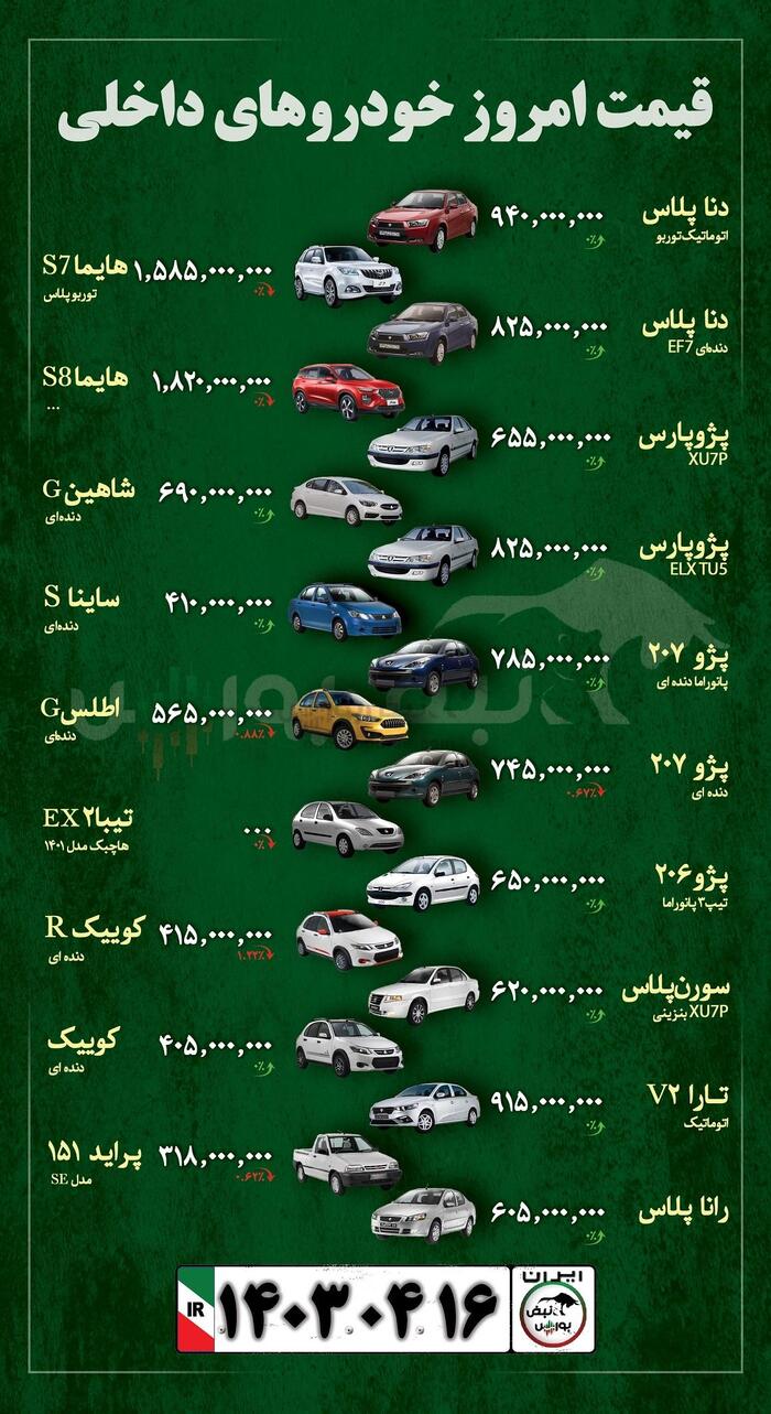 قیمت خودرو ۱۶ تیرماه ۱۴۰۳ + عکس