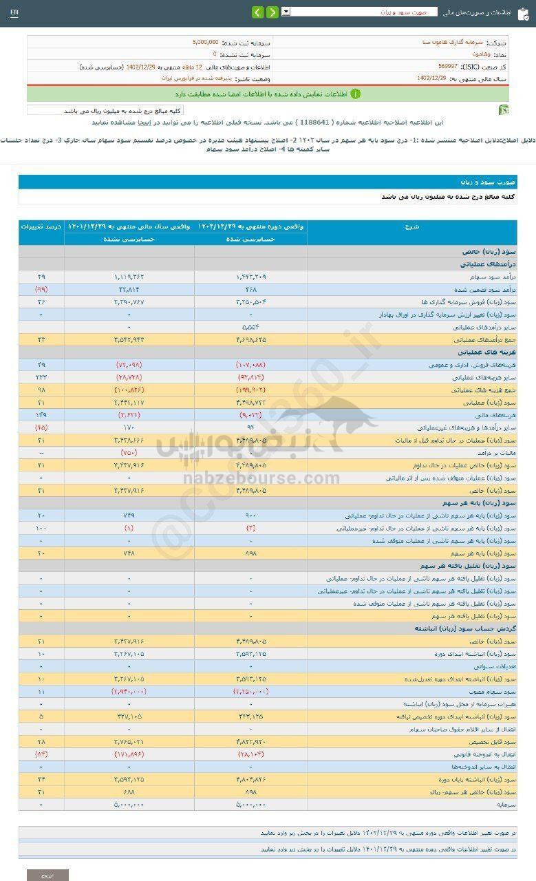 کدال وهامون | به هر سهم چقدر سود داد؟