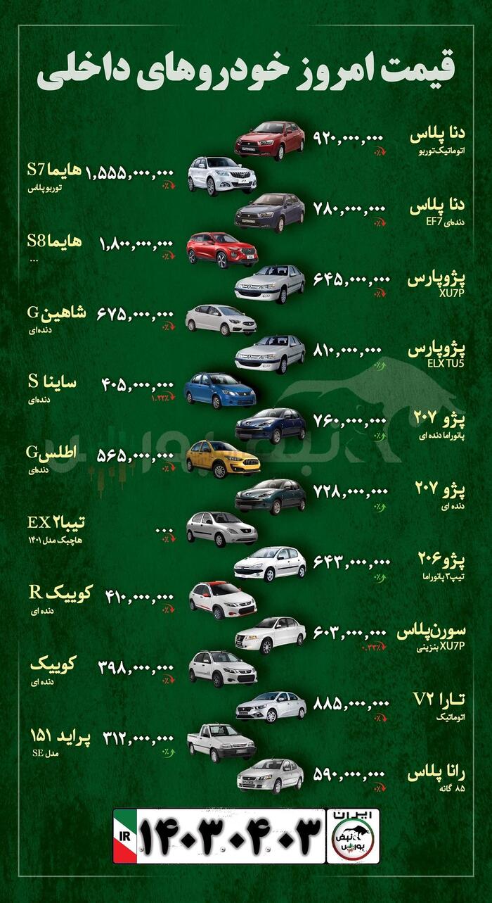 قیمت خودرو ۳ تیرماه ۱۴۰۳ + عکس