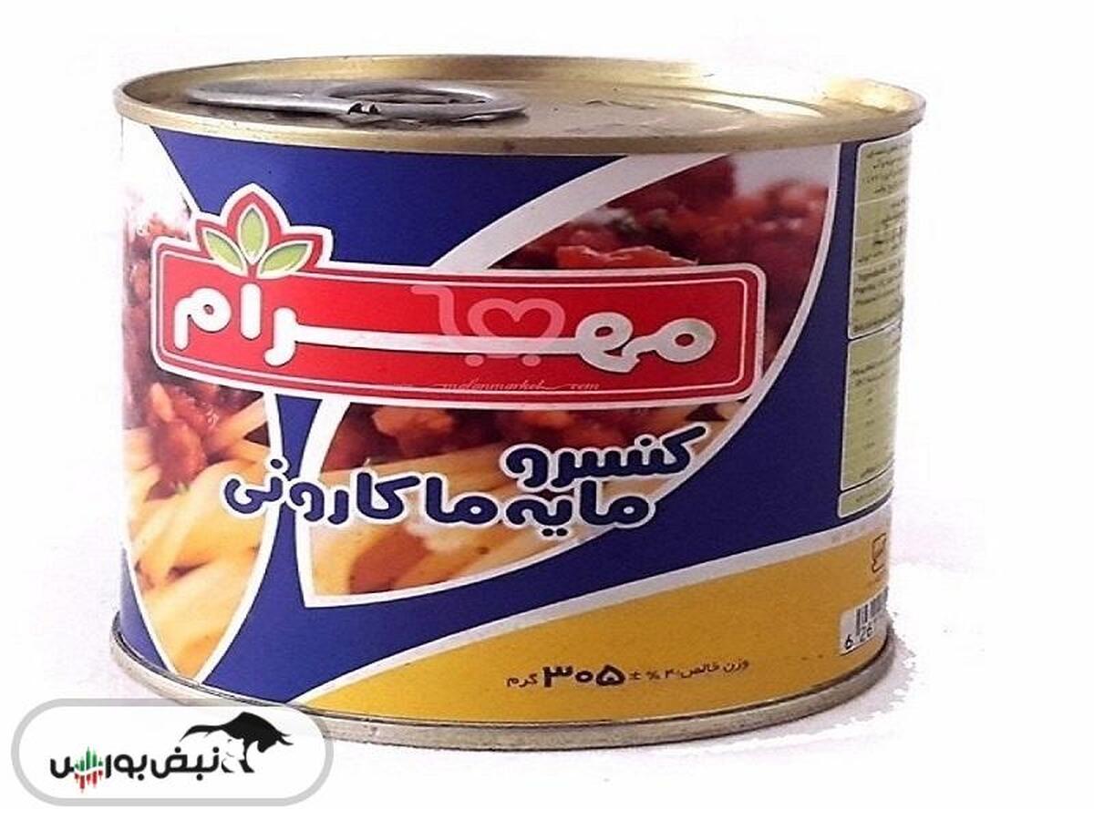 کدال غمهرا | ۷۸ درصد رشد نسبت به مدت قبل
