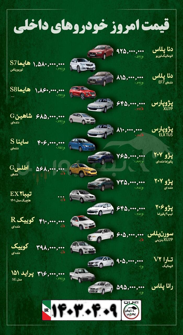 قیمت خودرو ۹ تیرماه ۱۴۰۳ + عکس