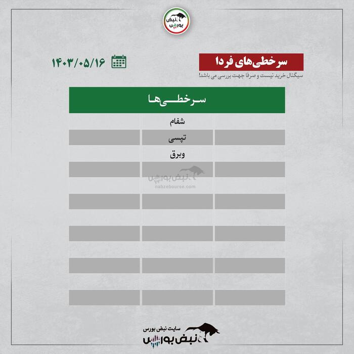 بهترین سهام بورسی امروز سه شنبه ۱۶ مرداد ۱۴۰۳ | این نماد‌ها خروج پول داشتند