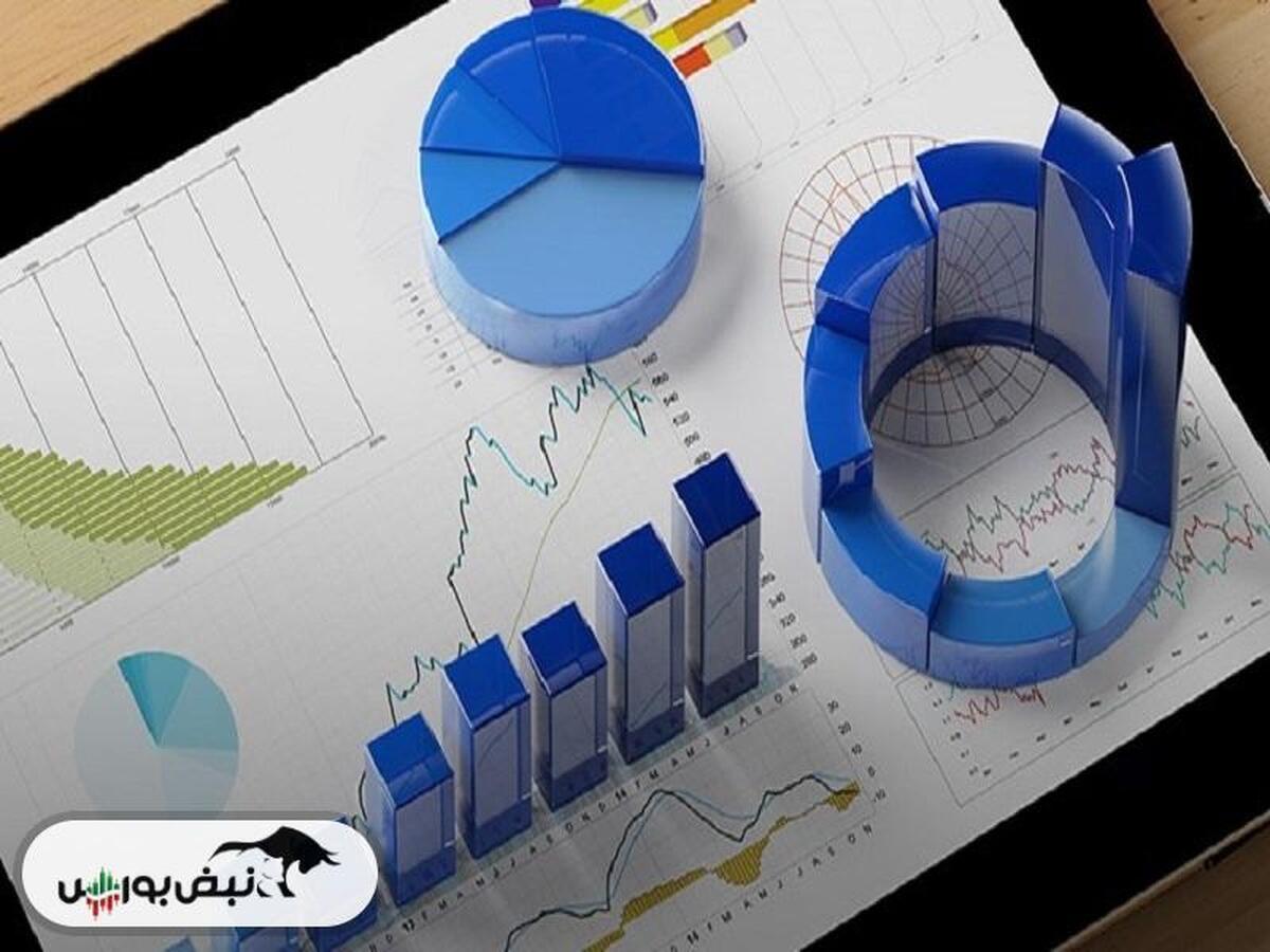 کدام نمادها در هفته گذشته پربازده بودند؟ | نمادی در دو هفته متوالی پربازده شد