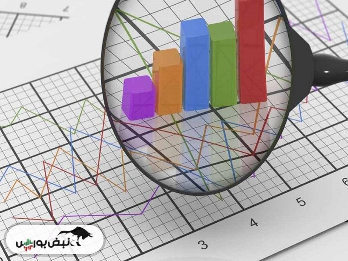 سوده‌ترین و زیان ده‌ترین سهام | سهمی که در یک هفته ۲۰ درصد سود داد!
