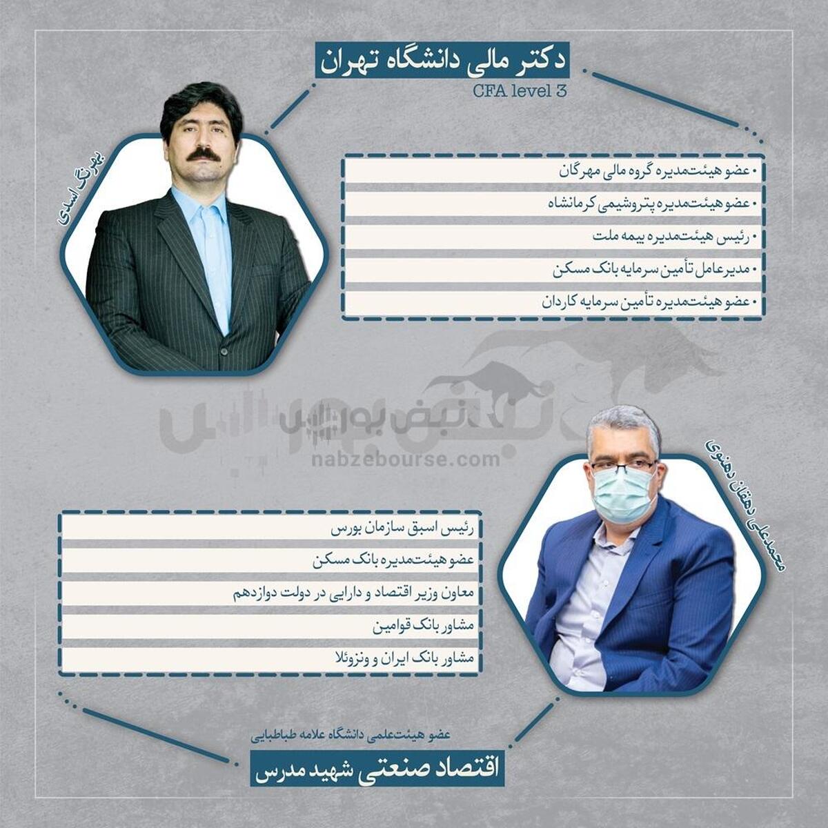 رئیس احتمالی سازمان بورس در دولت پزشکیان کیست؟ | ۵ گزینه روی میز!