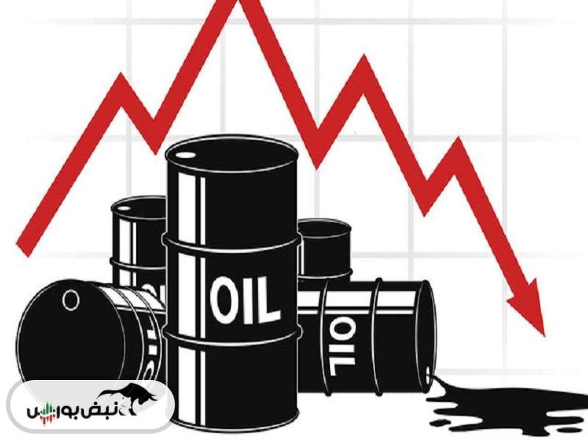 نفت از کانال ۷۰ دلار سقوط کرد