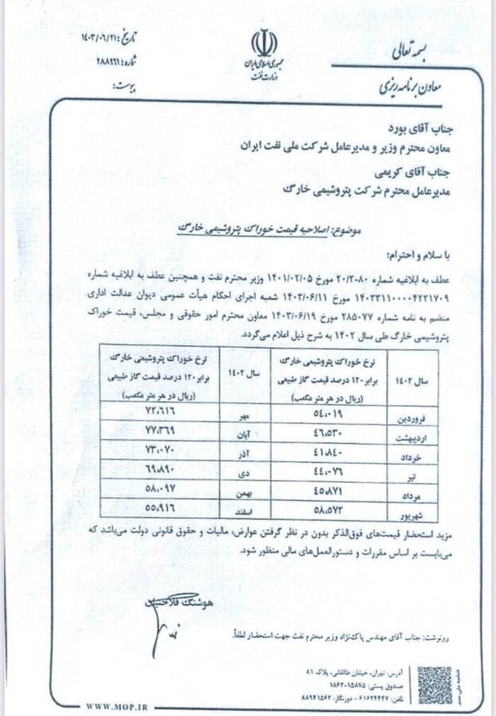 ارسال نامه ابطال مصوبه نرخ خوراک و سوخت صنایع برای همه پتروشیمی‌ها