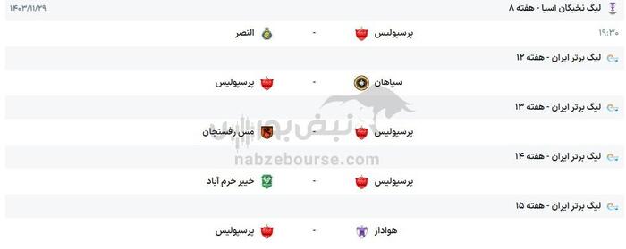 زمان بازی پرسپولیس با السد قطر | برنامه تمام بازی های پرسپولیس