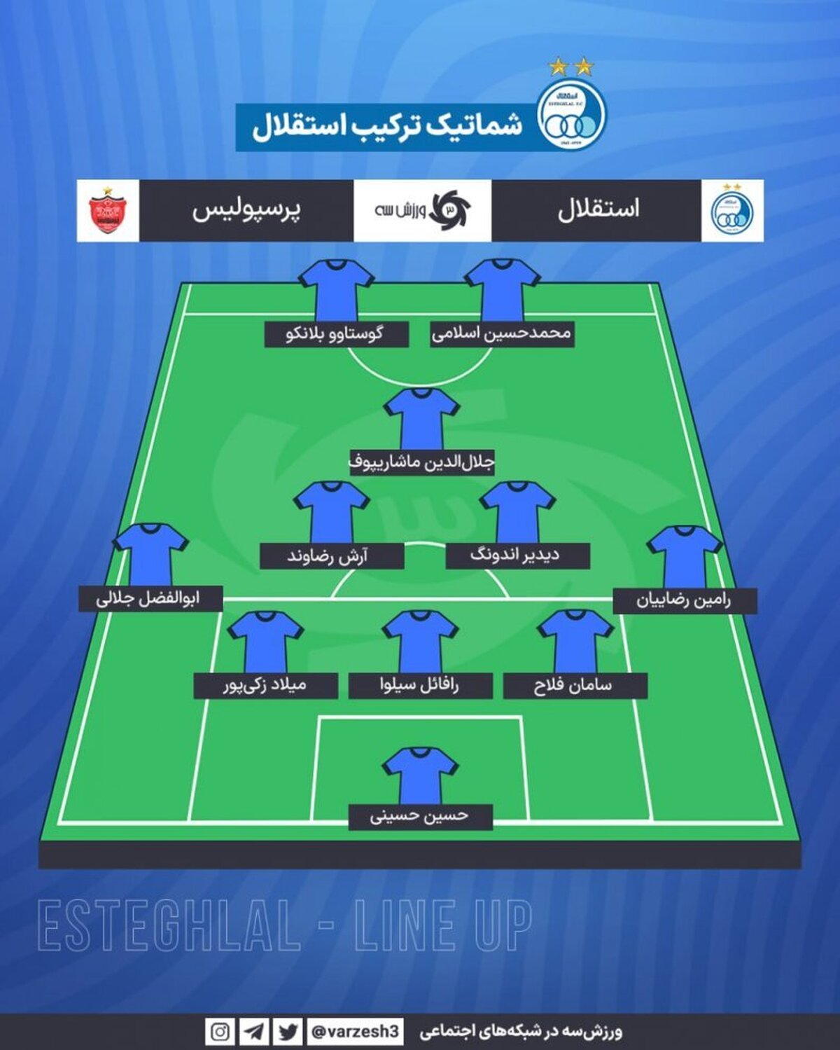 ترکیب استقلال و پرسپولیس برای دربی ۱۰۴