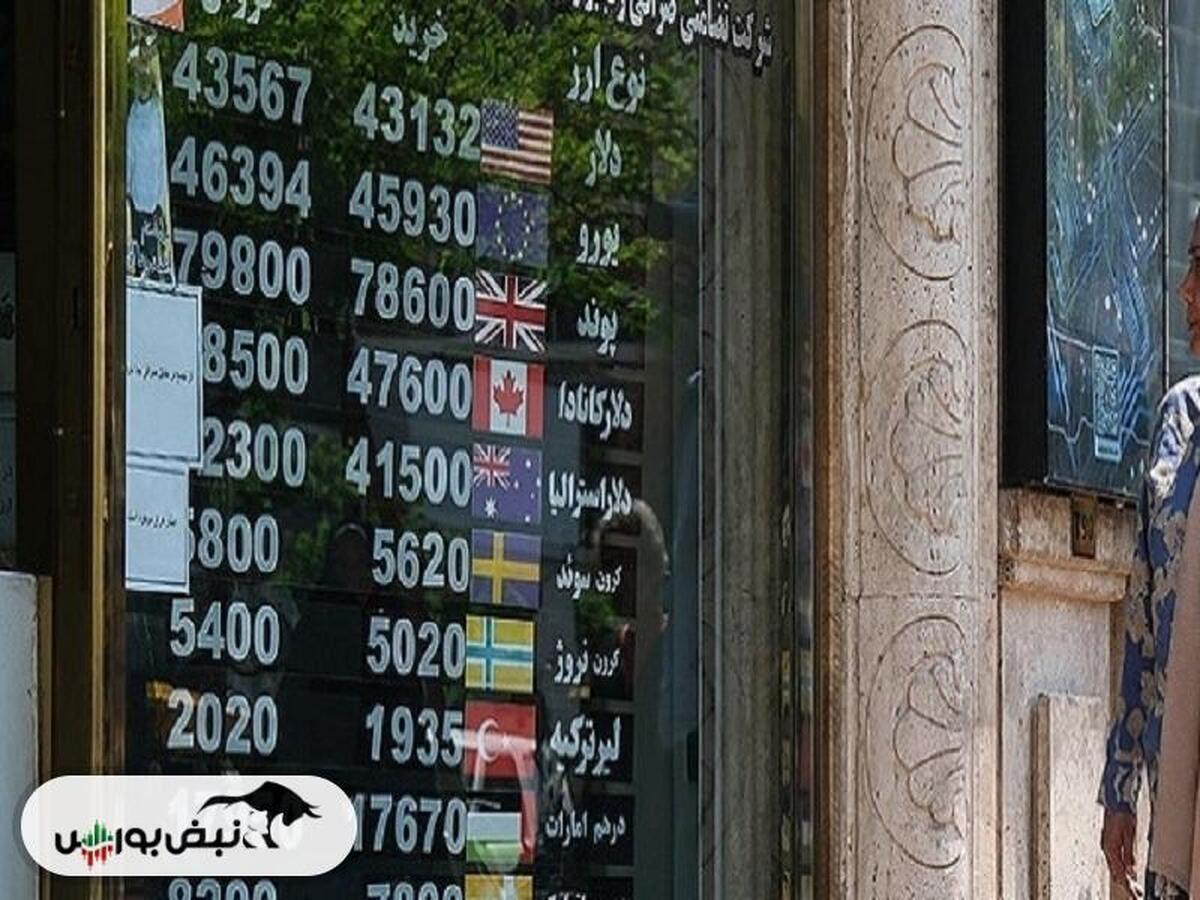 عقبگرد قیمت دلار به نیمه اول ۶۸ هزار تومان