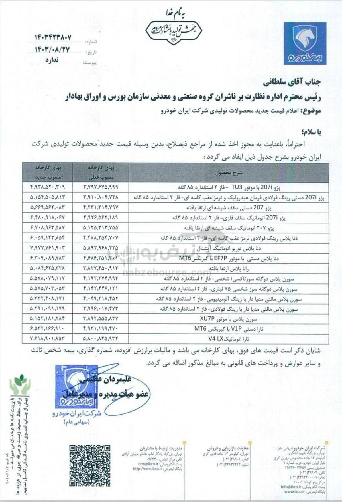 قیمت جدید محصولات ایران خودرو