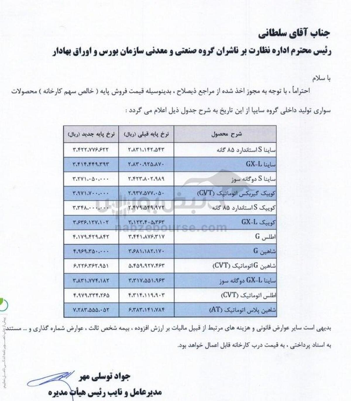 قیمت جدید محصولات سایپا