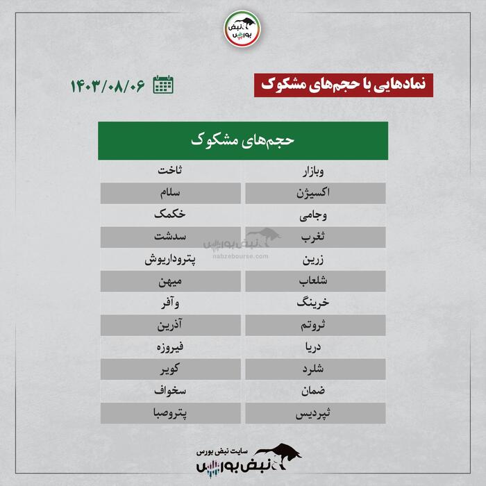 بهترین سهام بورسی امروز ۶ آبان ماه ۱۴۰۳ | سرخطی‌های فردا کدامند؟