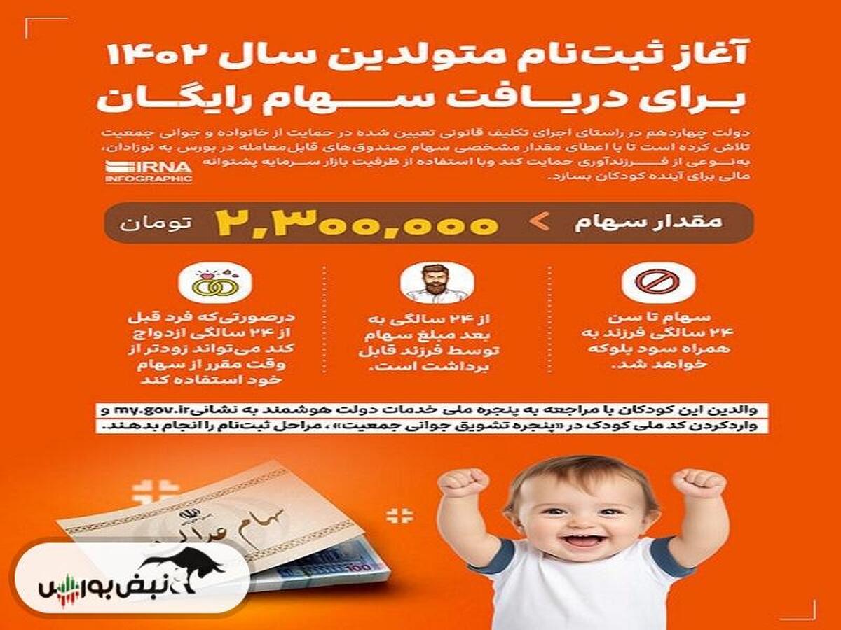 آغاز ثبت‌نام متولدین سال ۱۴۰۲ برای دریافت سهام رایگان