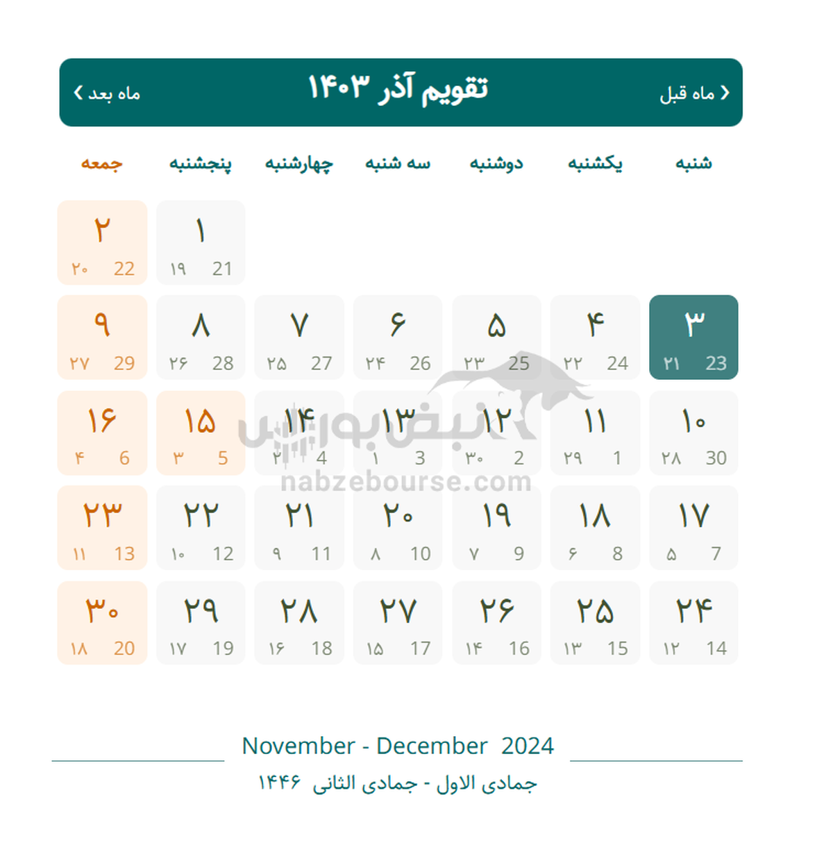 تقویم آذر ۱۴۰۳ | مناسبت ها و تعطیلات آذر