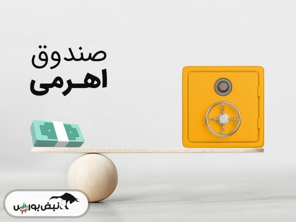 بهترین صندوق اهرمی سال ۱۴۰۳ کدام صندوق بود؟
