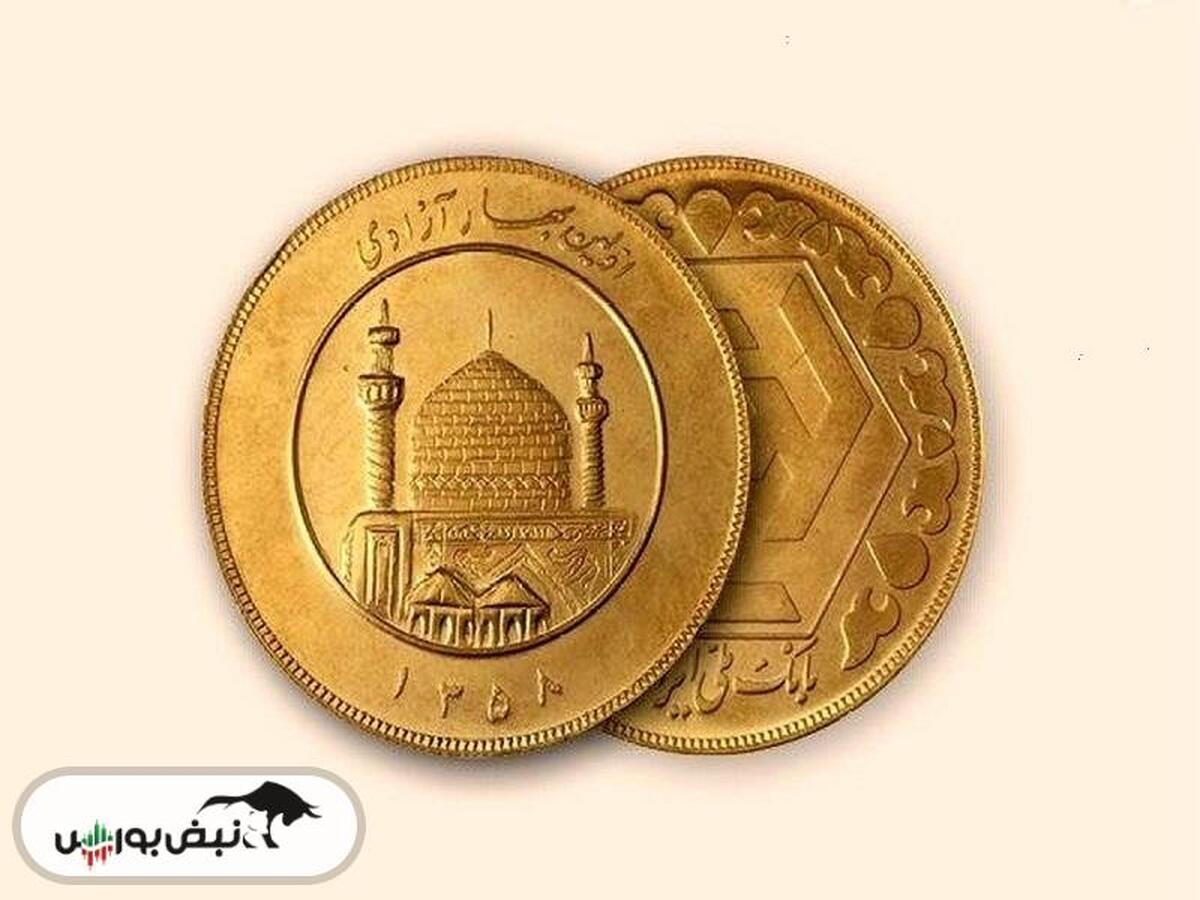 قیمت سکه و قیمت طلا چهارشنبه ۱۰ دی ۱۴۰۴