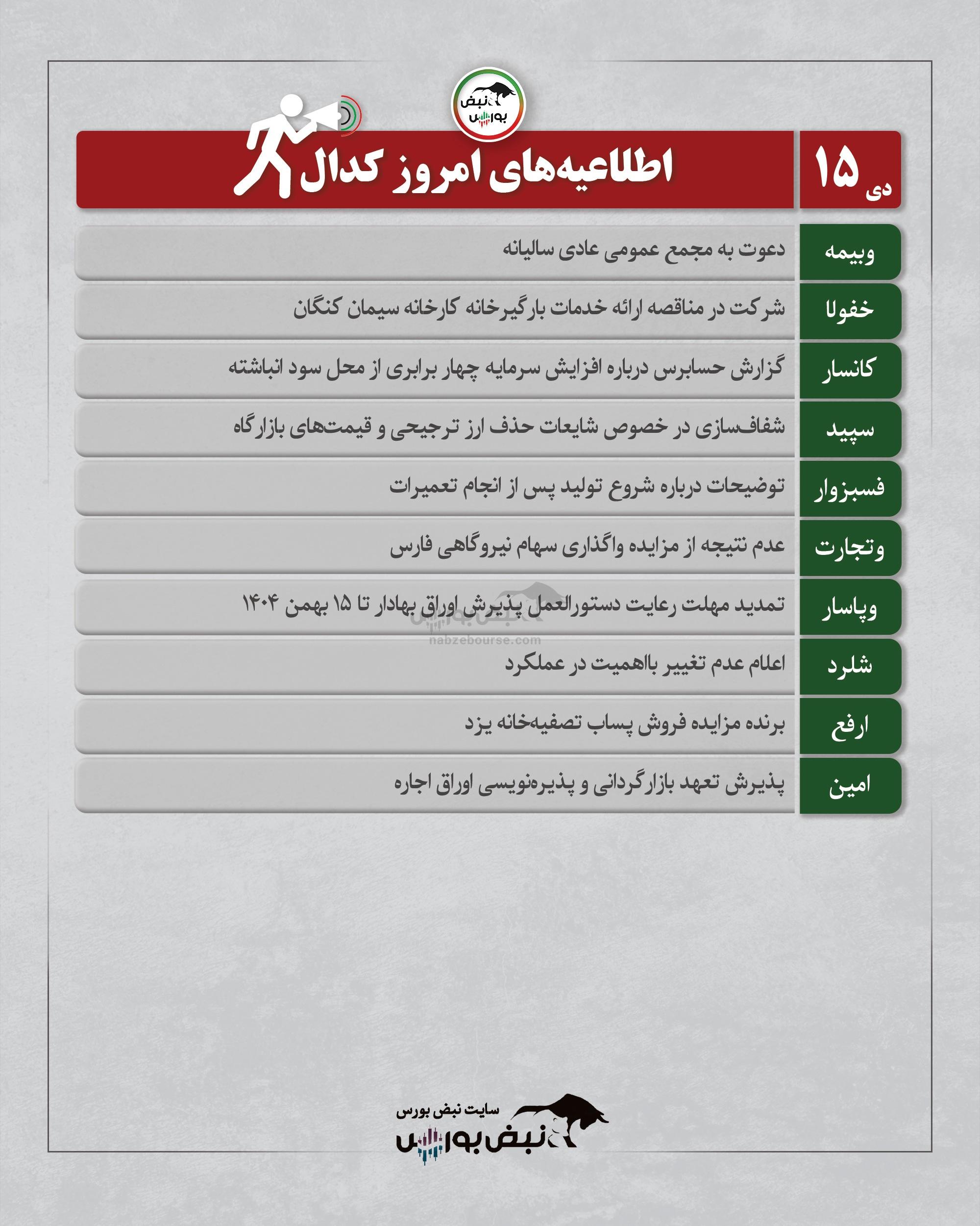 اخبار مهم کدال امروز دوشنبه ۱۵ دی ۱۴۰۴ | سهامداران وتجارت، وپاسار و ارفع بخوانند