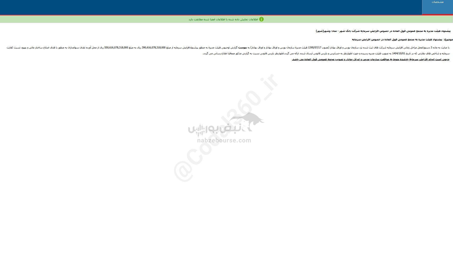 وشهر پیشنهاد افزایش سرمایه داد