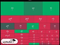 خبر مهم برای گروه دارویی!