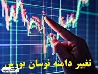 آخرین خبر درباره دامنه نوسان! | دامنه نوسان کی تغییر می کند؟