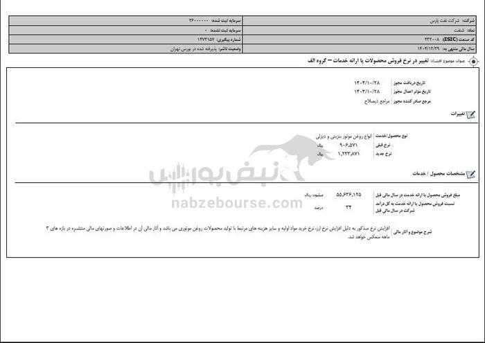 روغن موتور گران شد | کدام نمادها شفاف سازی کردند؟