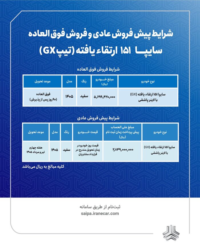 فروش فوق العاده سایپا | کدام خودروها عرضه می شوند؟