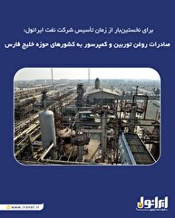 برای نخستین‌بار از زمان تأسیس شرکت نفت ایرانول: صادرات روغن توربین و کمپرسور به کشورهای حوزه خلیج فارس