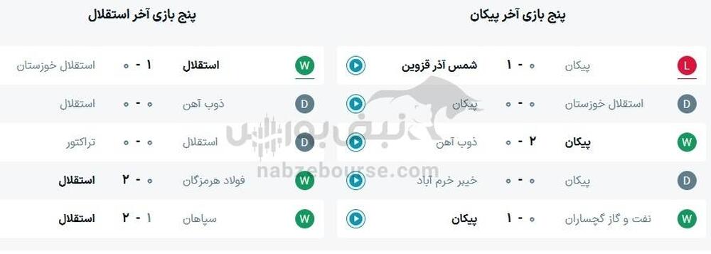 ساعت بازی استقلال و پیکان