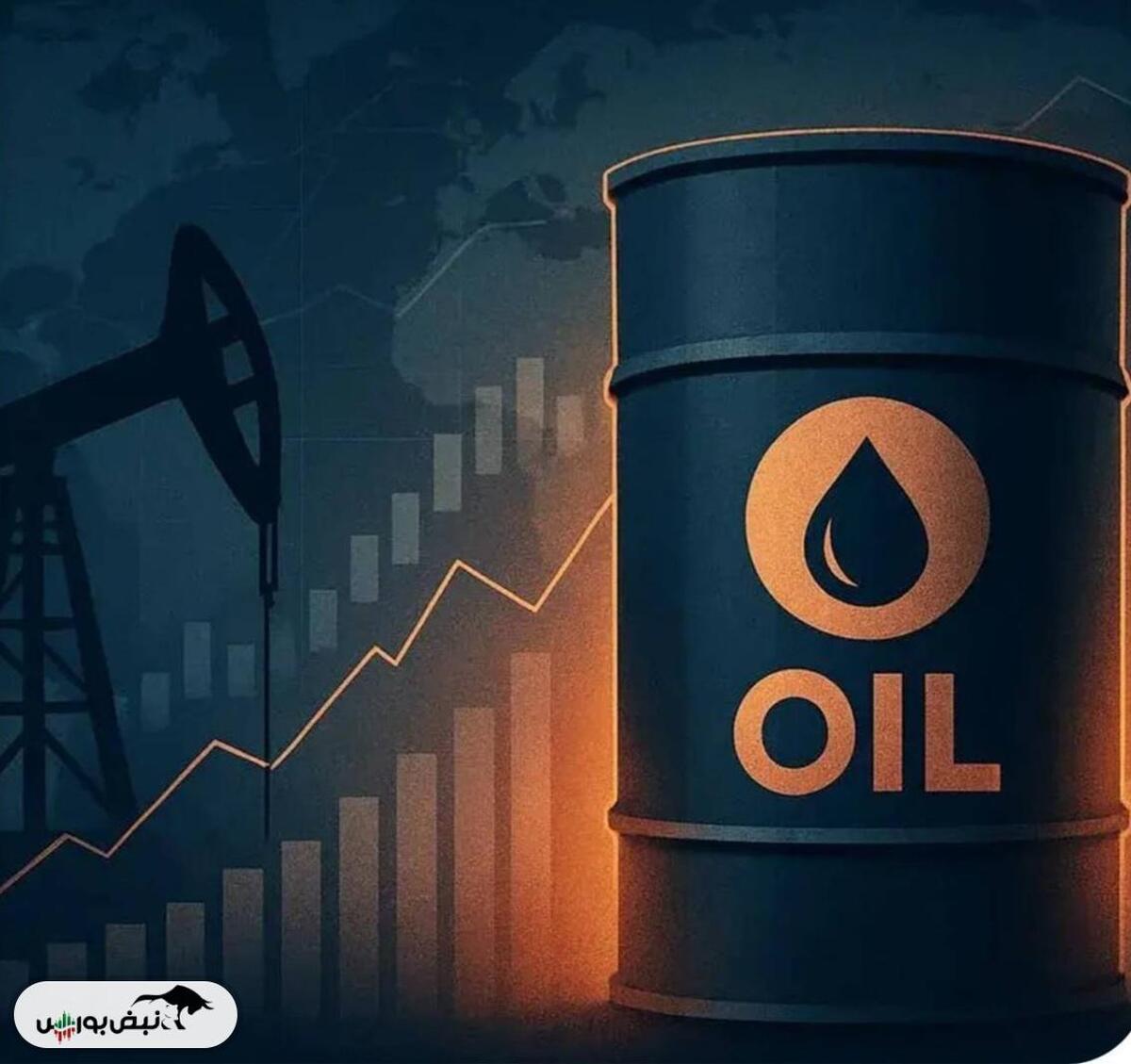 افزایش نامحسوس قیمت نفت در بازار جهانی