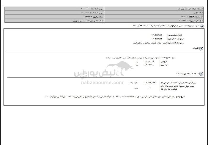 موج جدید گرانی به شوینده‌ها رسید | افشای افزایش نرخ  محصولات در کدال
