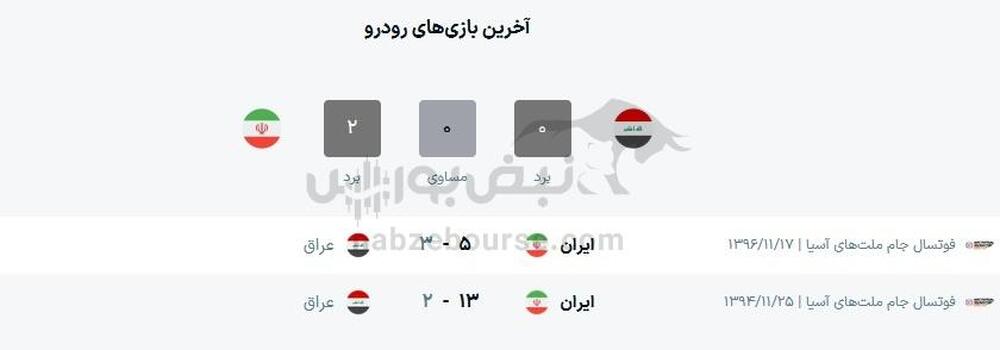 ساعت بازی تیم ملی فوتسال ایران و عراق