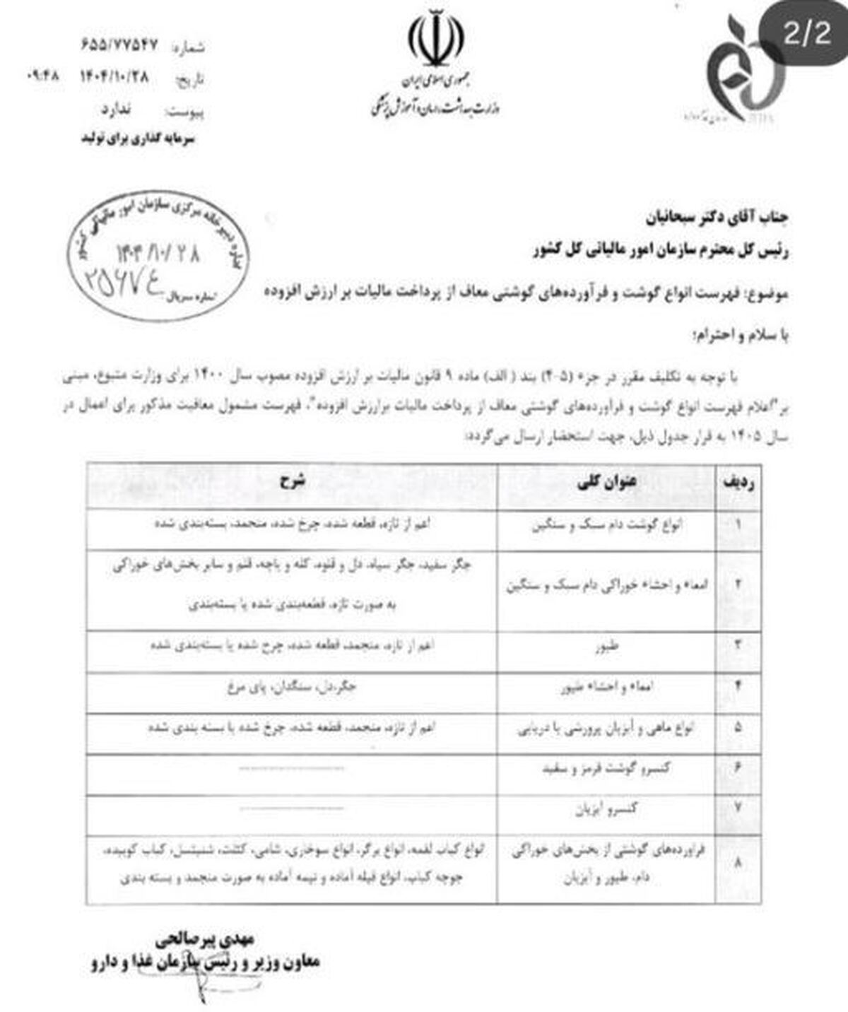 کدام فرآورده‌های گوشتی معاف از مالیات شدند؟