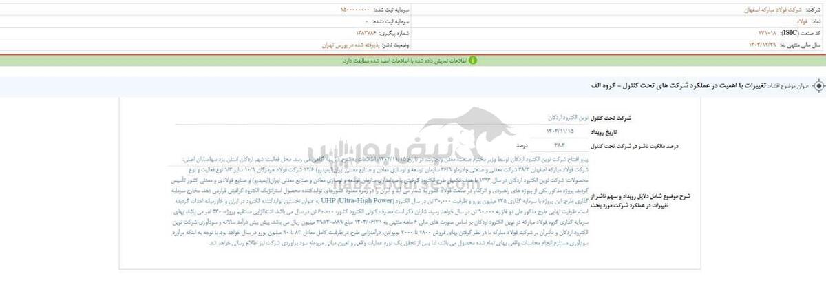 فولاد بسته شد؛ کدام صندوق‌ها بیشترین سهام این غول فولادی را دارند؟