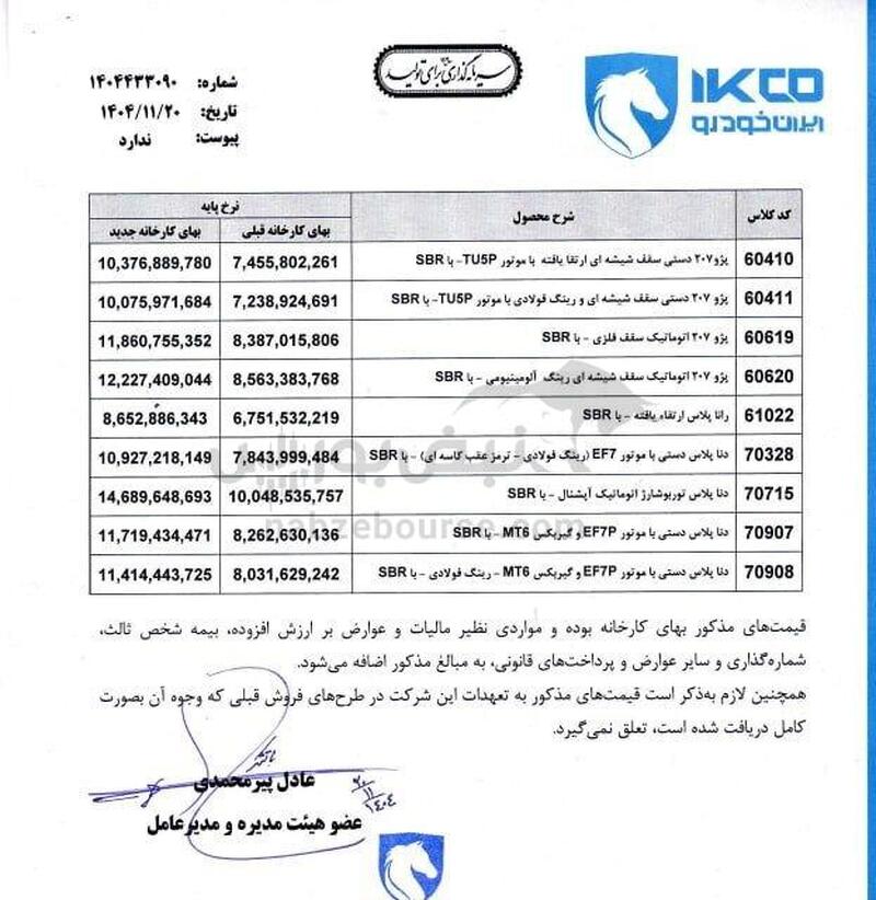 خودرو دست به افشای اطلاعات زد
