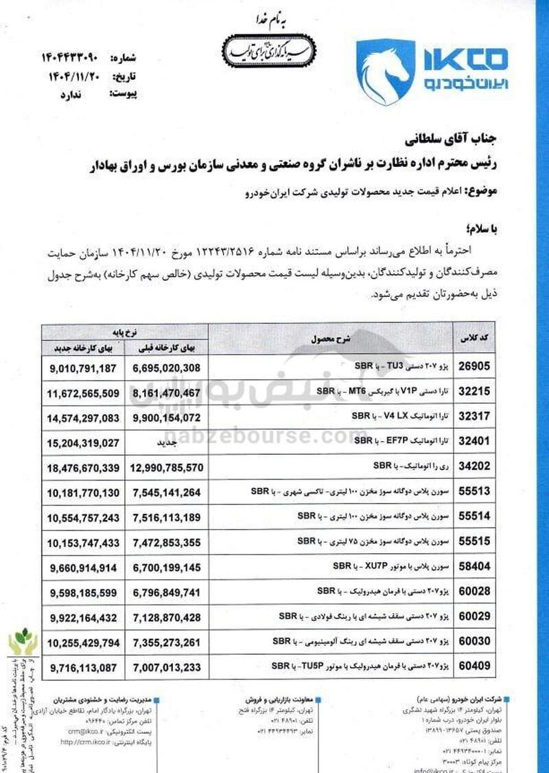 خودرو دست به افشای اطلاعات زد