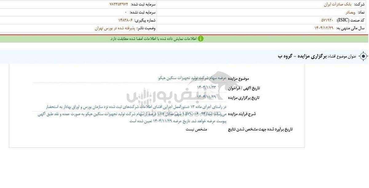 وبصادر سهام هپکو را می فروشد