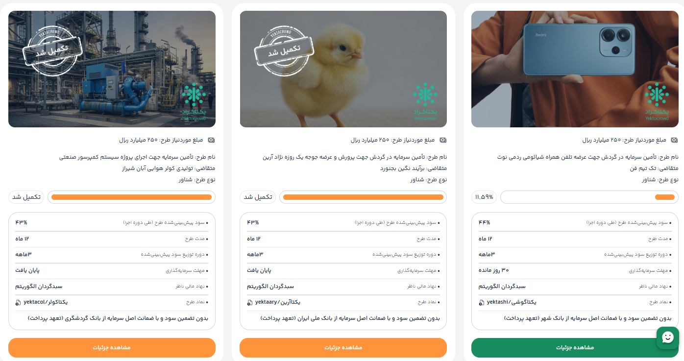 طرح های تامین مالی جمعی