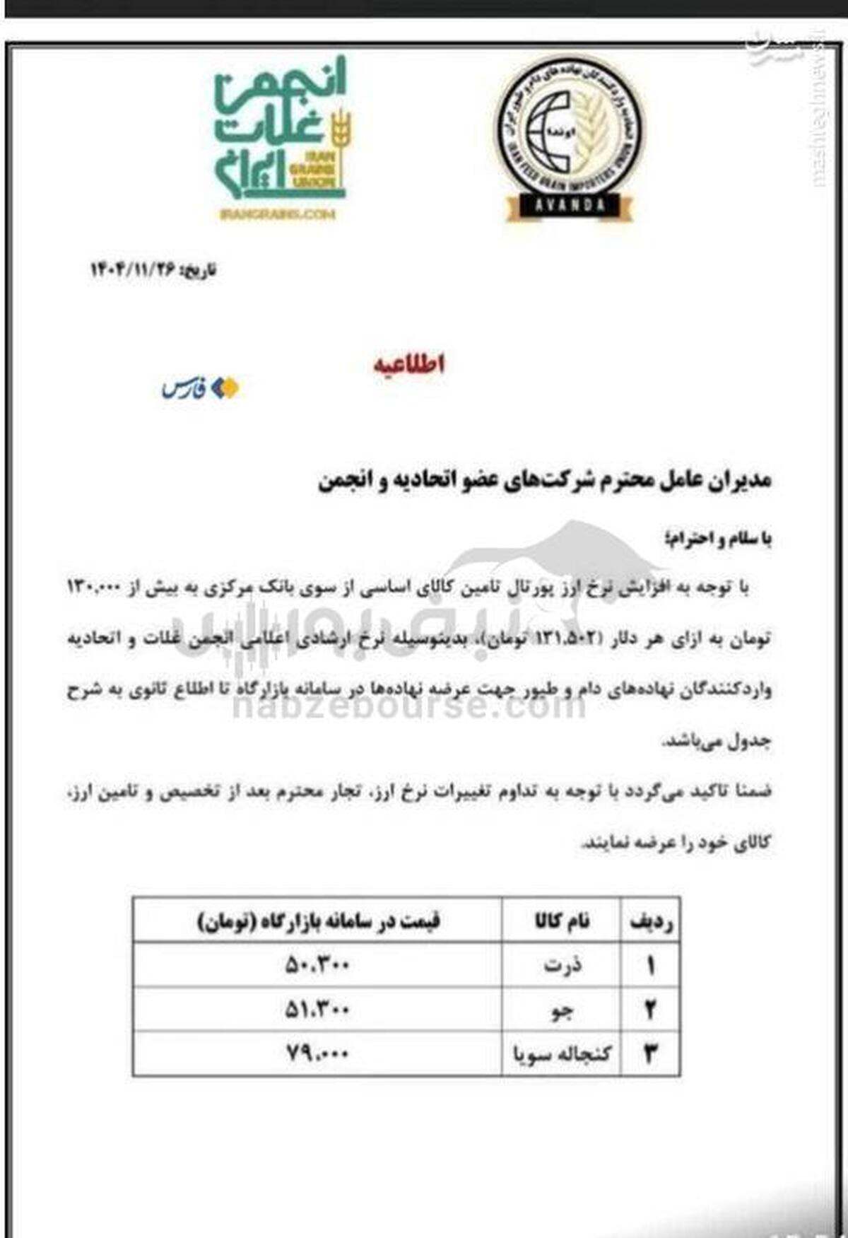 حاشیه جدید نرخ جدید دلار برای نهاده دامی